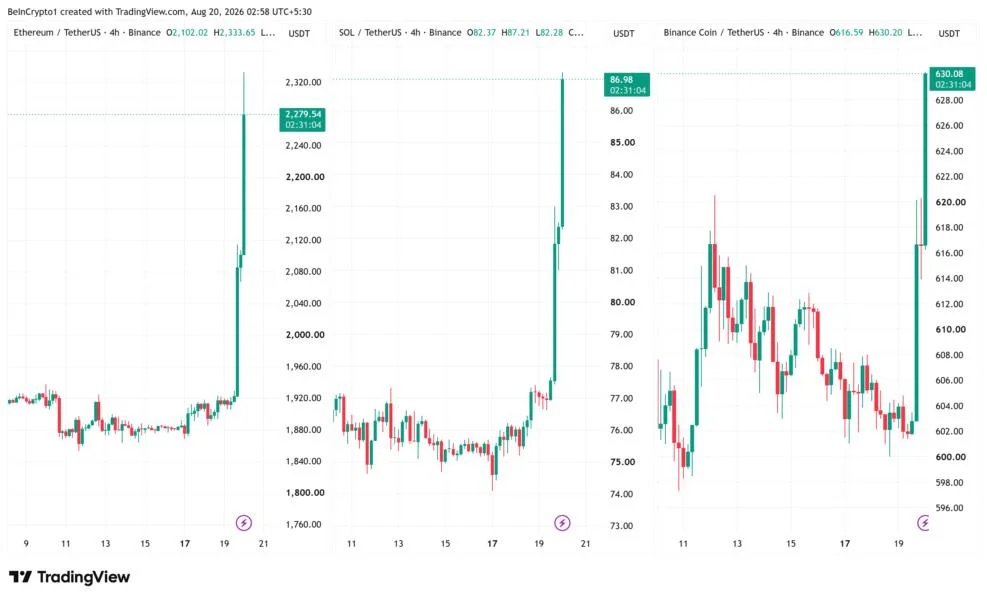 3 Altcoins Grayscale Says Could Win From New US Token Rules