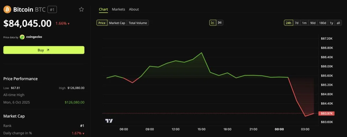 Arthur Hayes Expects the AI Boom to Overbuild, Crash, and Hand Bitcoin the Bailout