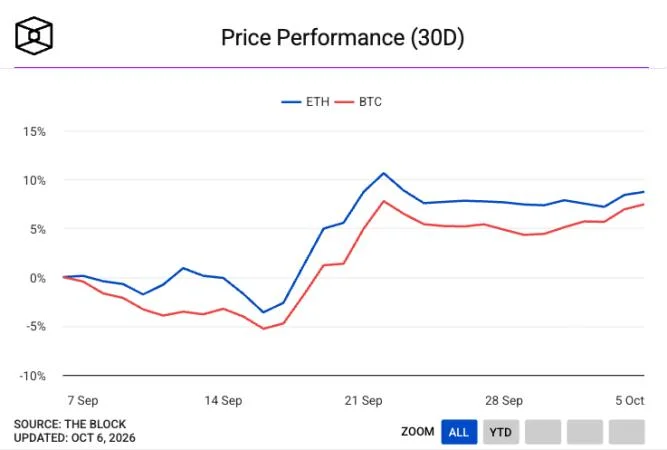 Bitcoin briefly slides below $84,000 as crypto long liquidations reach $487 million