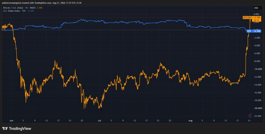 Bitcoin Can 'Hit' $500,000 by 2029, Says VanEck's Matthew Sigel Provided the Cycle 'Plays Out as Usual'