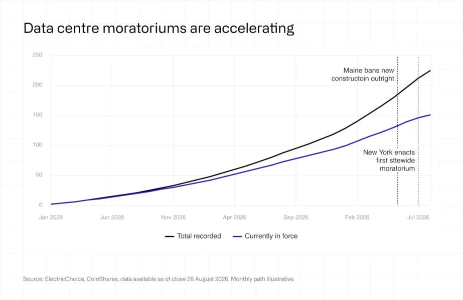 Bitcoin Miners Own Something AI Developers Can't Build Fast Enough