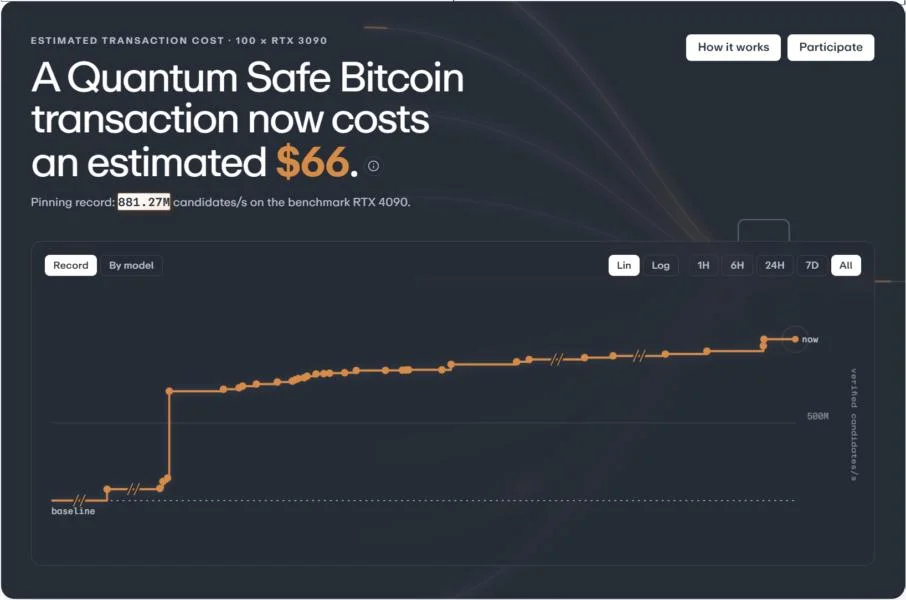 Bitcoin’s ‘last resort’ quantum-safe solution just got 79% cheaper: StarkWare