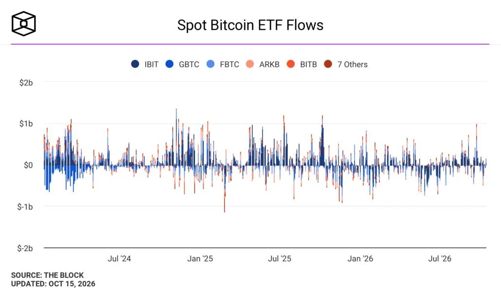 Bitwise CIO argues bitcoin will benefit whether AI booms or busts
