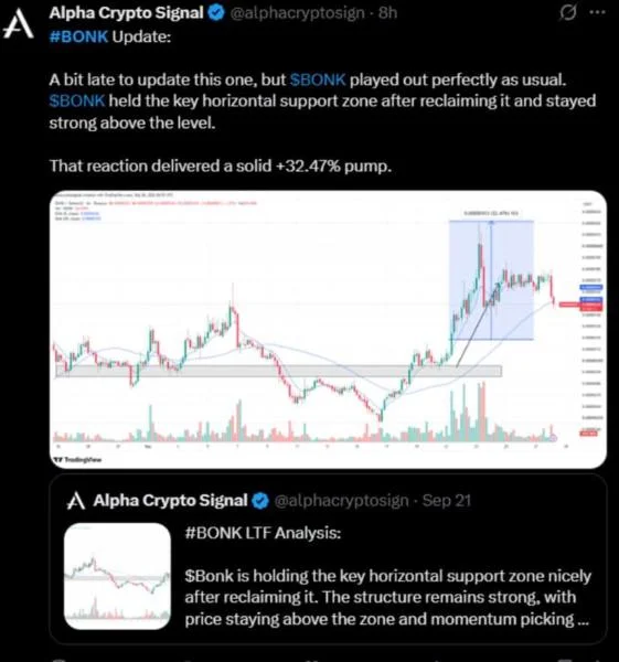 BONK Price Analysis: Token Holds Support After 32% Rally as Buyers Watch Next Breakout Level