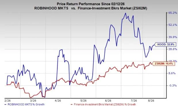 Can Robinhood's UK Crypto Push Boost Volume and Trading Revenues?