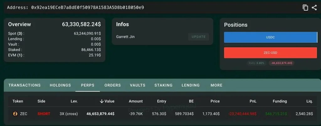 Can ZEC Price Reach $2,500 After Its $1,250 Peak?