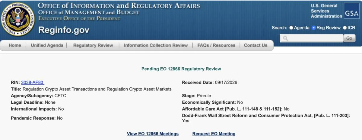 CFTC submits crypto market regulation plan for White House review