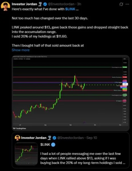 Chainlink Price Rebounds 6% as LINK Tests the $12 Resistance Zone