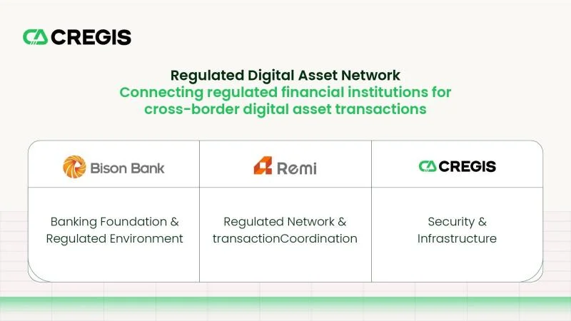 Cregis Partners with Remi Technology to Build Infrastructure for Compliant Digital Asset Network