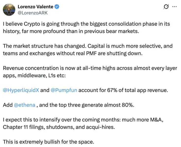 Crypto entering biggest consolidation phase in history, says ARK analyst