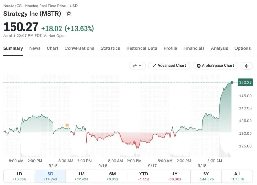 Crypto stocks rebound after CLARITY Act selloff