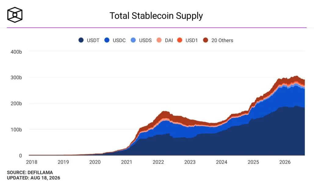Curve founder says FATF pressure could make DeFi safer and more decentralized