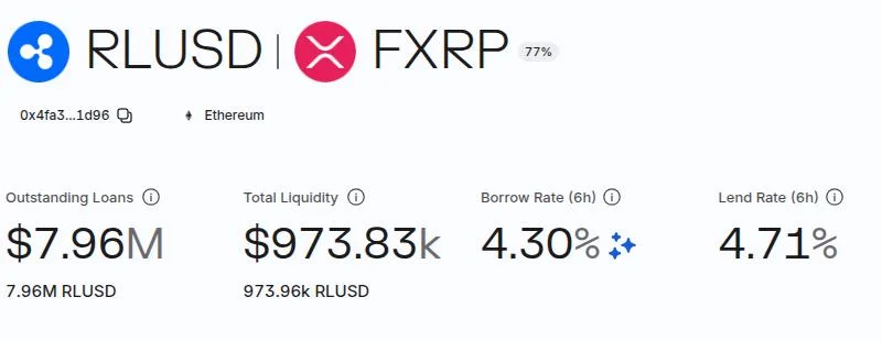 David Schwartz vs. Flare CEO: How Big Can XRP Ledger Lending Get?