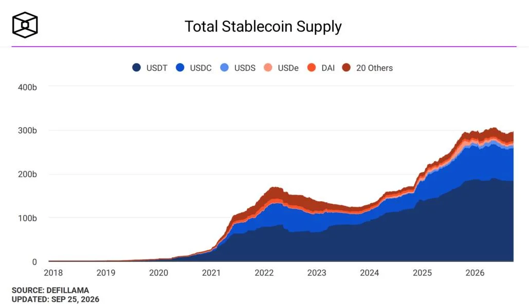 Ethena expands USDe backing strategy into bStocks and equity perpetuals on Binance