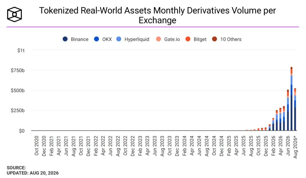 Evernorth eyes DeFi opportunities as XRP Ledger weighs native lending