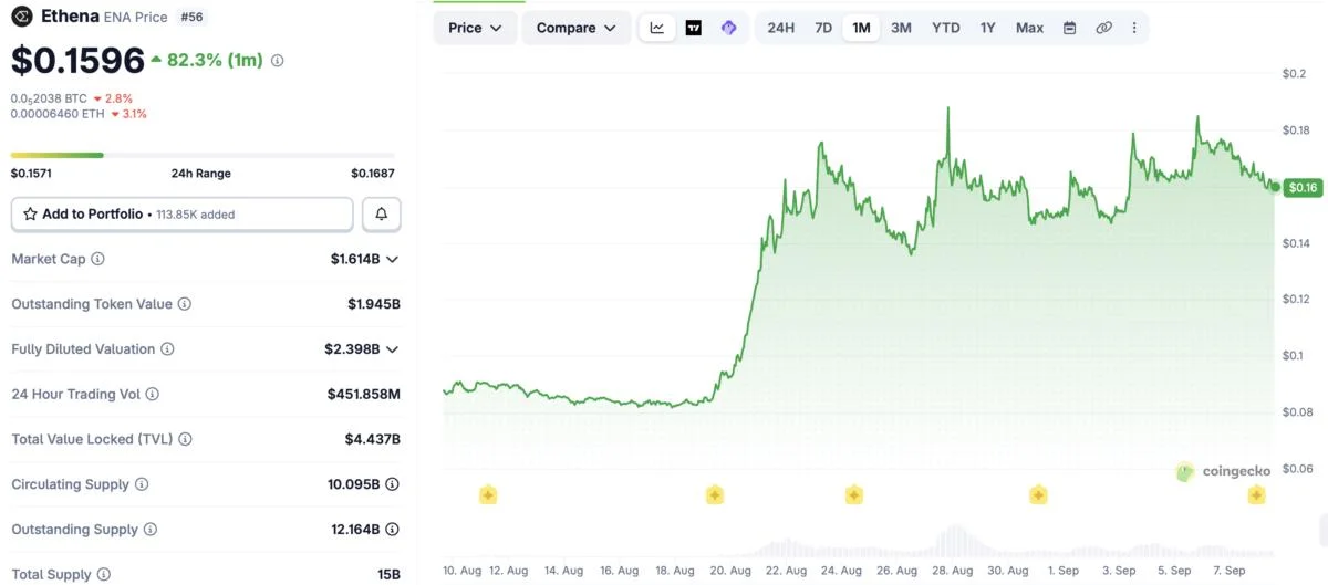 Franklin Templeton digital asset veteran takes helm at StablecoinX