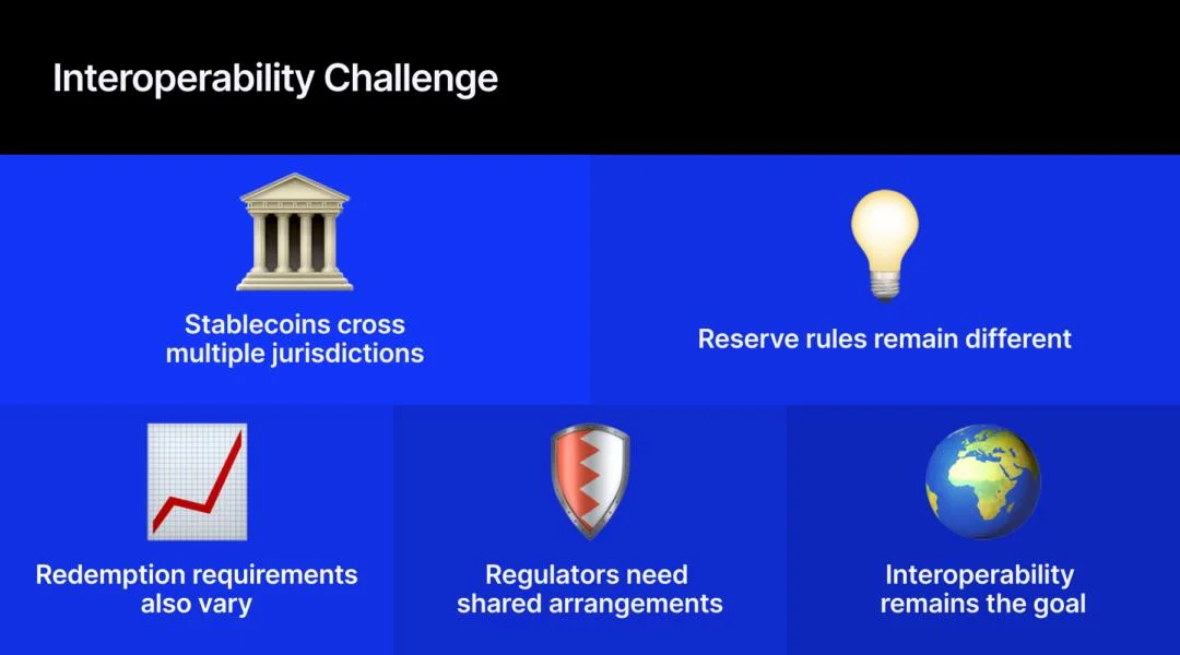 From MiCA to GENIUS: Why Crypto's Next Regulatory Test Is Cross-Border Coordination