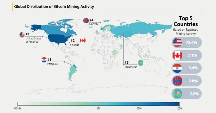 Kazakhstan approves strategic crypto mining rules tied to national reserve