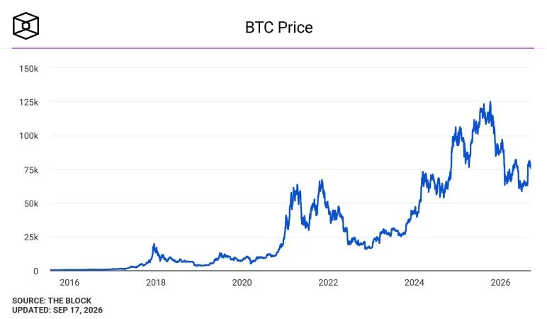 Kevin O’Leary is buying crypto again, says major stock exchange adoption is the ‘watershed moment’ to watch