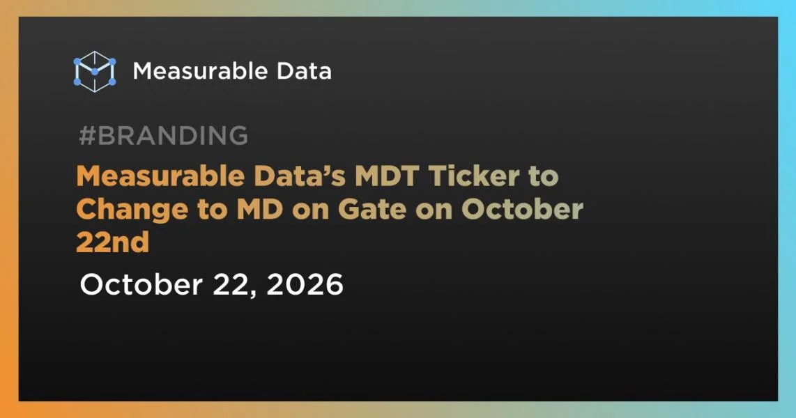Measurable Data’s MDT Ticker to Change to MD on Gate on October 22nd