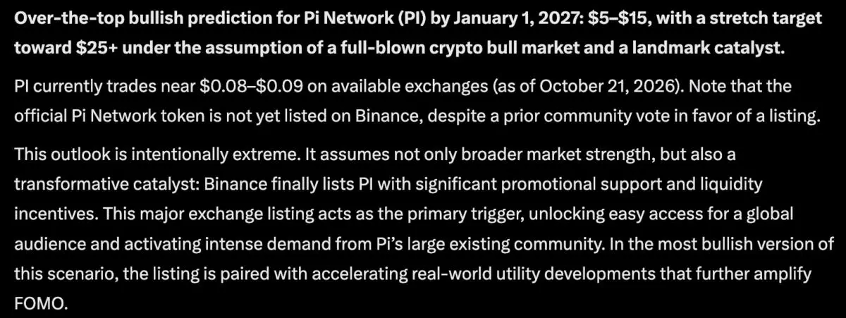 Meta AI Predicts Wild PI Network Binance Price for 2027