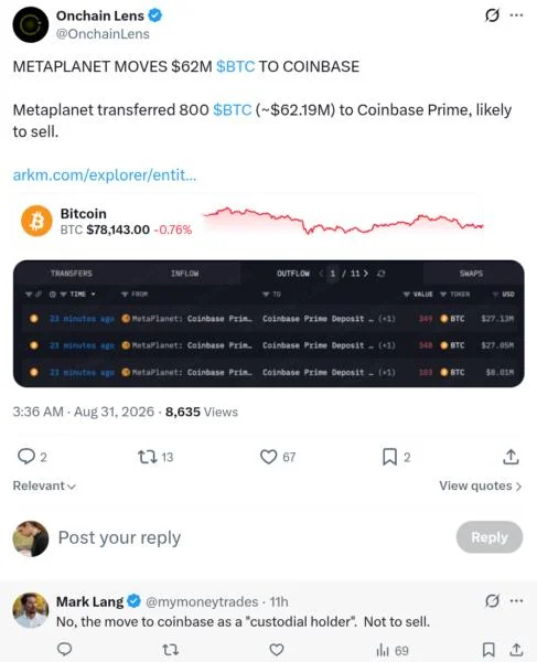 Metaplanet moves 4,800 BTC worth $377M to Coinbase