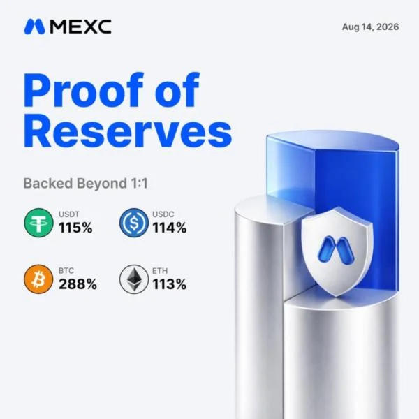 MEXC's August 2026 Proof of Reserves Confirms User Assets Fully Backed as Reserve Ratios Remain Above 100%