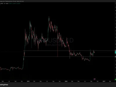 $100 XRP Dream Returns Ahead of Ripple’s Seoul Announcement
