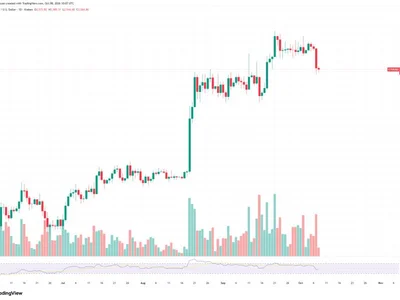 20x Bitcoin (BTC), Ethereum (ETH) and XRP Shorts Are Open: Investors Aim for Bloodbath