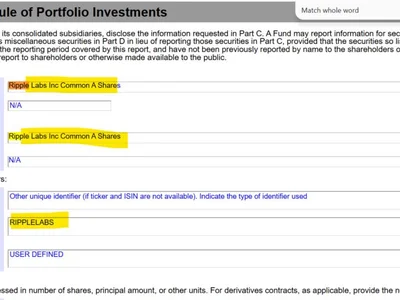 $248 Million Mutual Fund Invests in Ripple. Does It Matter for XRP?