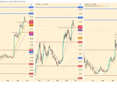 3 Altcoins That Could Reach All-Time Highs By Next Week