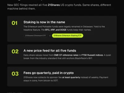 3 Big Changes Just Hit XRP, Dogecoin, and Ethereum ETFs