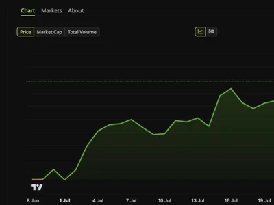 3 Bullish Ethereum Signals and 1 Reason to Stay Careful