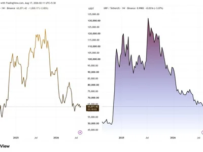 4 Reasons This Could Be the Most Important Week of August for Bitcoin and XRP