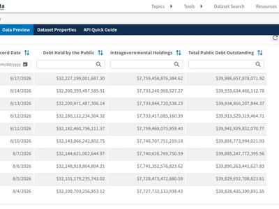 $40 Trillion US Debt: Could Americans Even Afford Bitcoin and Crypto Right Now?