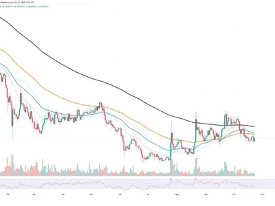 56 Billion Shiba Inu (SHIB) Added in 24 Hours Amid Recovery Above $0.000005