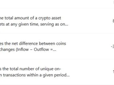 81 Billion Shiba Inu (SHIB) Traded in 24 Hours: There's Hope