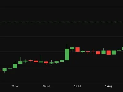 ADA Price Jumps 10% While Cardano Turns Toward Its Next Big Upgrade Era
