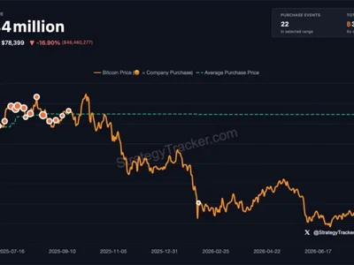 Adam Back-backed H100 more than triples bitcoin holdings to 3,506 BTC in acquisition deal