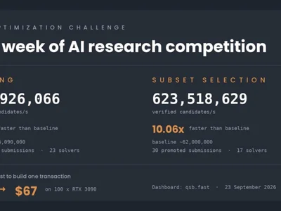 AI Coders Just Cut Quantum-Safe Bitcoin Costs by 79%: What’s This Mean?