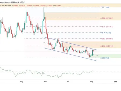 Algorand Eyes Recovery as Post-Quantum Roadmap Boosts Sentiment—Can ALGO Price Break Above $0.1?