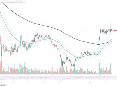 Almost Best Ethereum Q3 in History? ETH on the Edge of Record