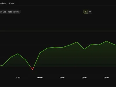 Analyst Says Bitcoin ETFs Could Triple Gold. What Does It Mean for BTC Price?
