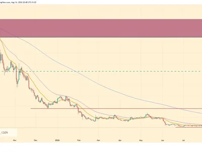 Aptos USDT Supply Tops $1.1B, But APT Price Barely Moves