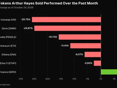 Arthur Hayes Dumps $22 Million in Crypto, Warns of More Pain