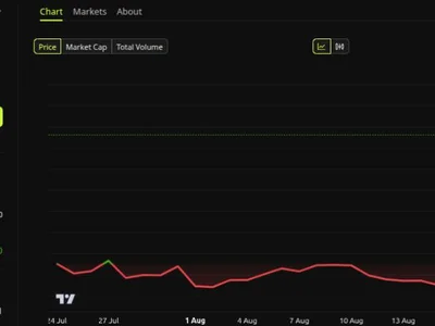Arthur Hayes Shares Surprising Tip on Stocks, Gold, and Bitcoin