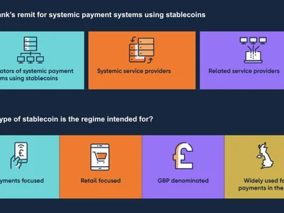 Bank of England tests stablecoin, digital pound interoperability in cross-border payments