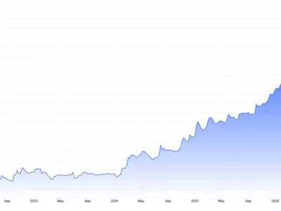 Bank of Japan Set to Hike to 1.25%, Highest Since 1995. Bitcoin Isn't Flinching Yet