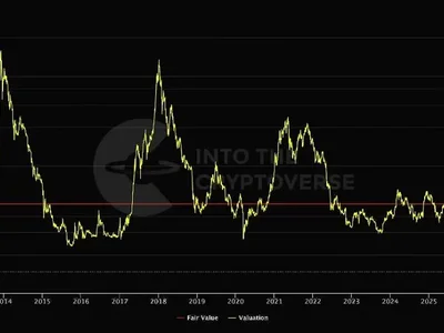 Benjamin Cowen: Crypto Hasn’t Been This Cheap Since 2010, But It Might Drop Lower