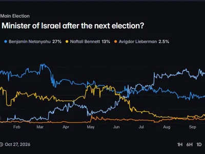 Benjamin Netanyahu’s Plans to Beat Potential Sanctions With Crypto Called Destructive By Rival: He H